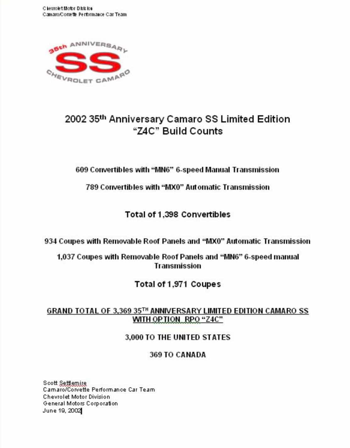 35th Ann Numbers.jpg