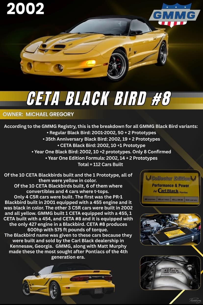 8 CETA Showboard.jpg