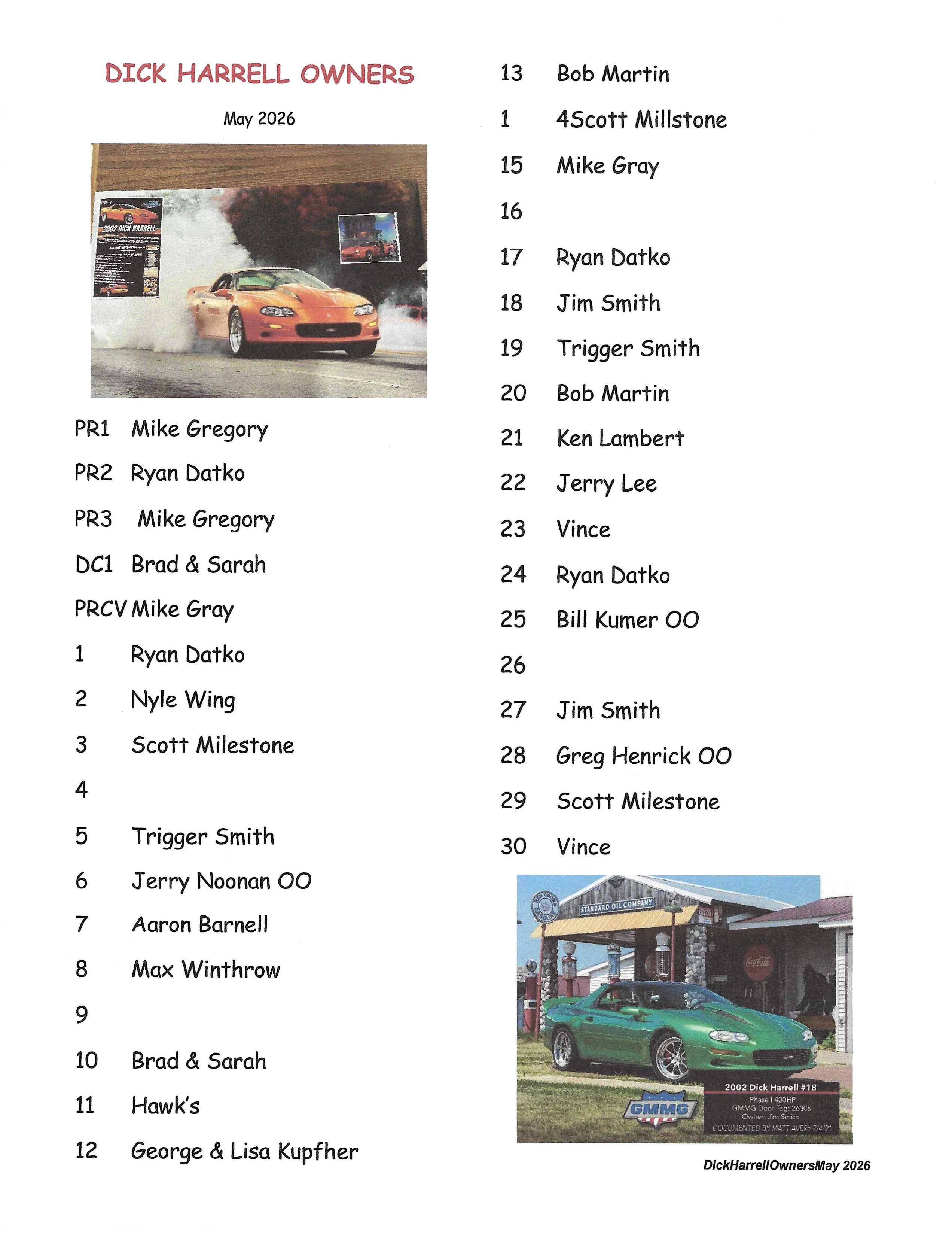 Dick Harrell Owners May 2026.jpg